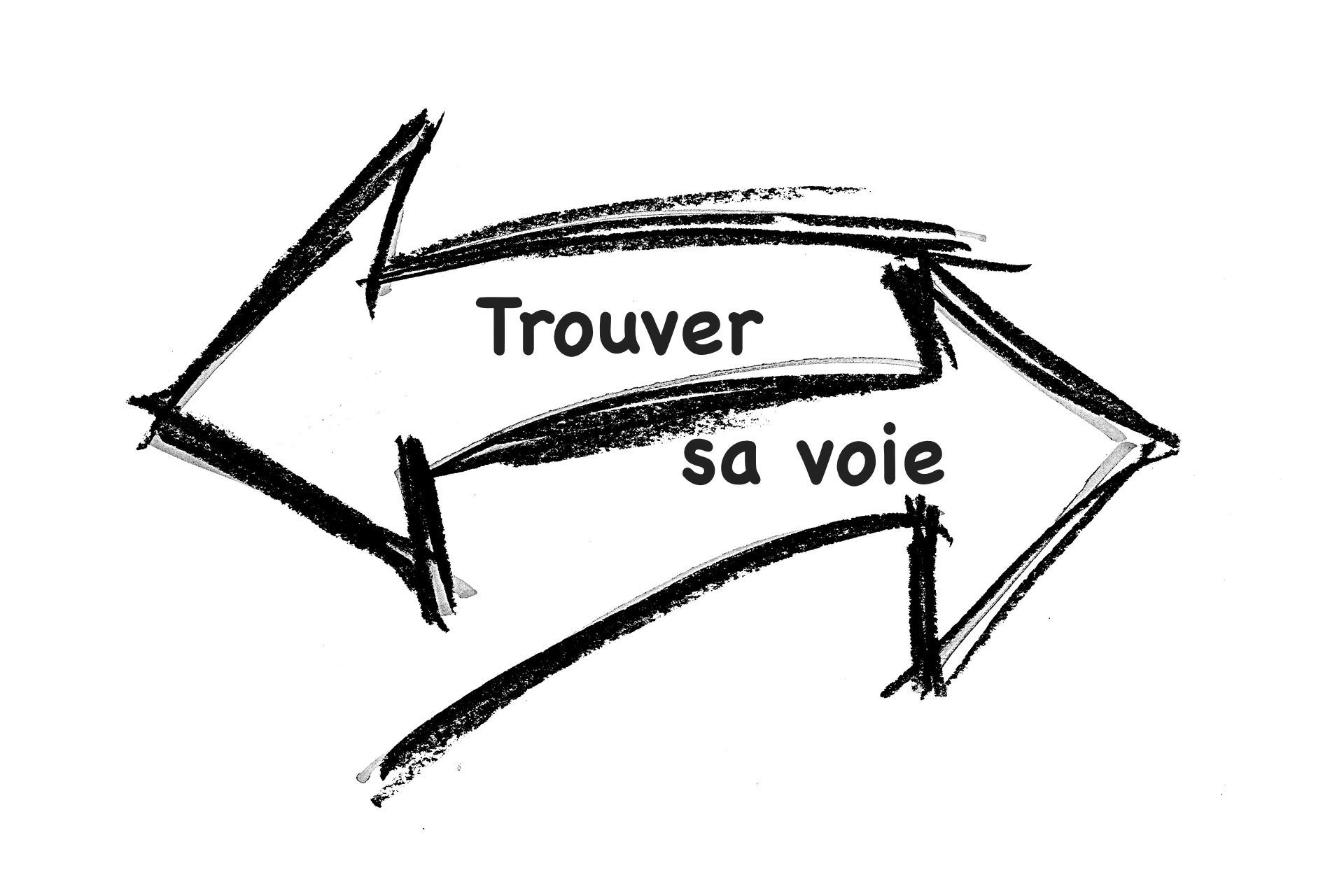 Trouver sa voie